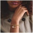 Thomas Sabo THOMAS SABO Charm Club Connect 18ct Yellow Gold Plated June Birthstone Charm CC1334-M01-14 - alternate view 3