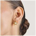 Thomas Sabo Thomas Sabo Fluid Elegance Mother of Pearl Starfish Stud Earrings H2351-M01-14 - alternate view 3