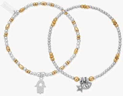 ChloBo Gold and Silver Mixed Metal Protection Set Of 2 Bracelets GMBSETPRO