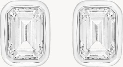Perfection Crystals Single Stone Rubover Emerald Stud Earrings (1.00ct) E4045-SK
